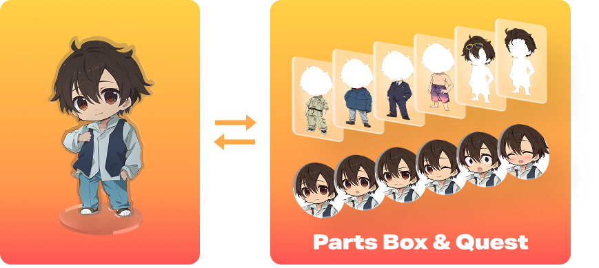 2. Obtain Parts and Customize